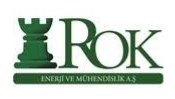 ROK